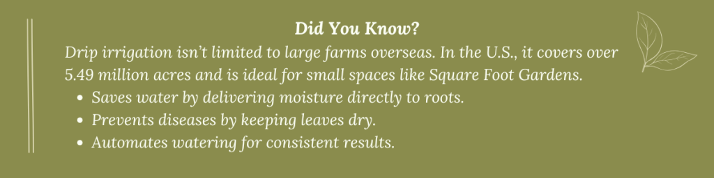 Informational graphic highlighting the benefits of drip irrigation for Square Foot Gardens, noting its use on over 5.49 million U.S. acres and its water-saving, disease-preventing, and automation-friendly features.